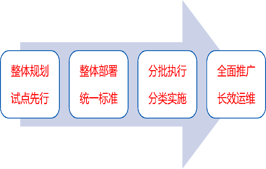 1673662198.png 图片.png