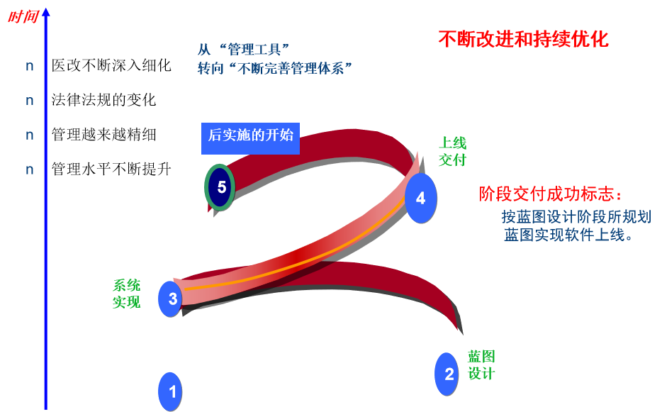1673662227.png 图片.png