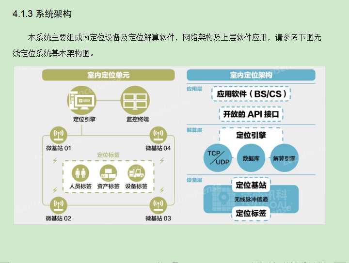 1673667969.png 图片.png